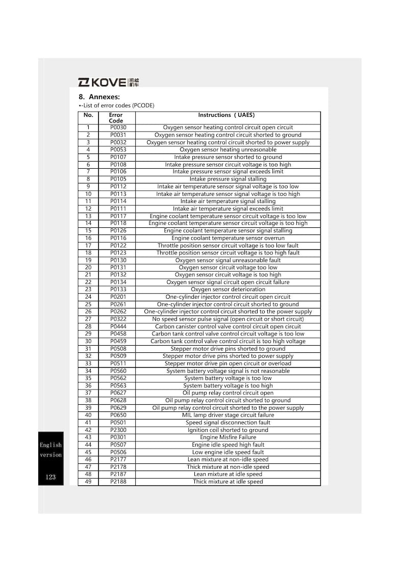 Kove 450 Rally Service Manual service manual preview page 10