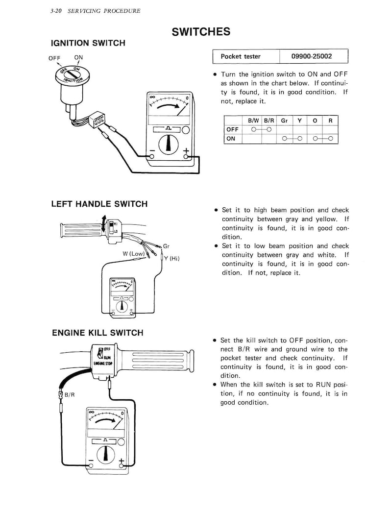 Suzuki FZ50 Service Manual 1979-1983 50cc Motorcycle service manual preview page 5
