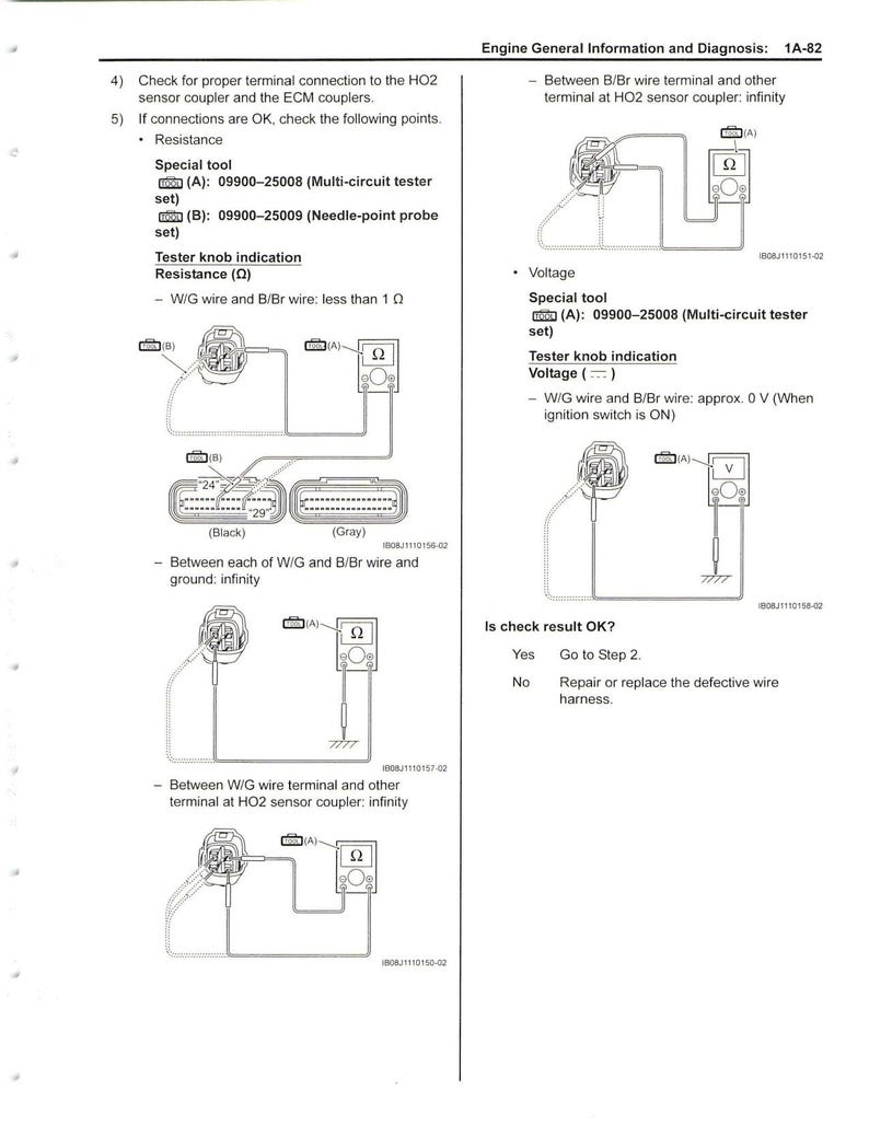 Suzuki GSX-S750 Service Manual service manual preview page 9