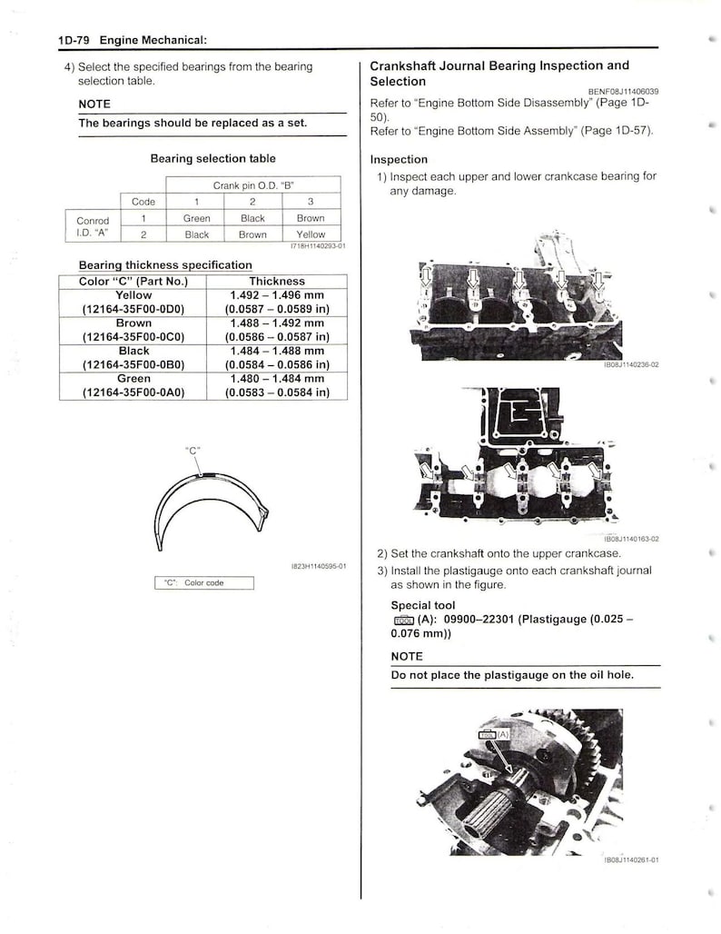 Suzuki GSX-S750 Service Manual service manual preview page 4