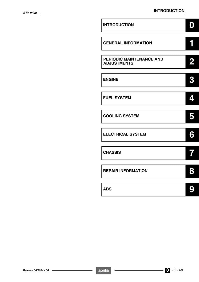 Aprilia Caponord ETV Mille Service Manual service manual preview page 3