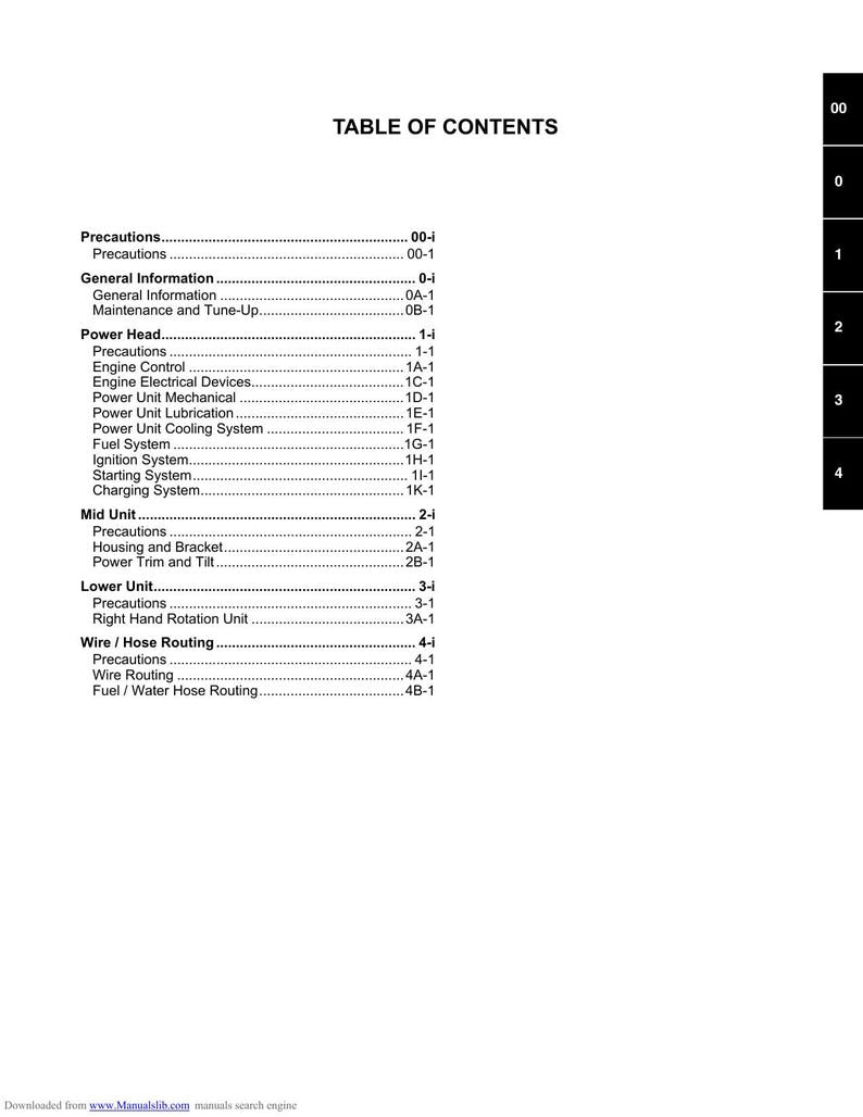 Suzuki DF60A Outboard Service Manual 2010-2014 DF60AT DF60ATH service manual preview page 3
