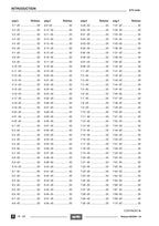 Aprilia Caponord ETV Mille Service Manual service manual preview page 8