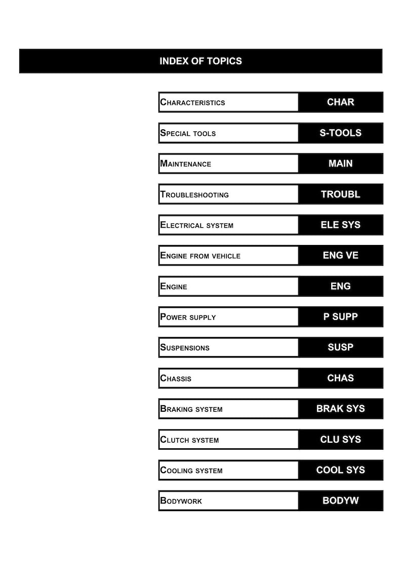 Aprilia Shiver 750 Service Manual service manual preview page 3