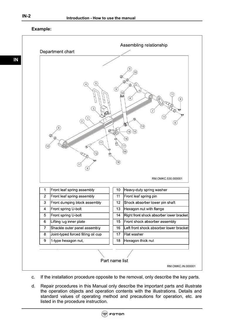 Foton Aumark C 1031 Service Manual 2013-2017 Light Truck Philippines service manual preview page 4