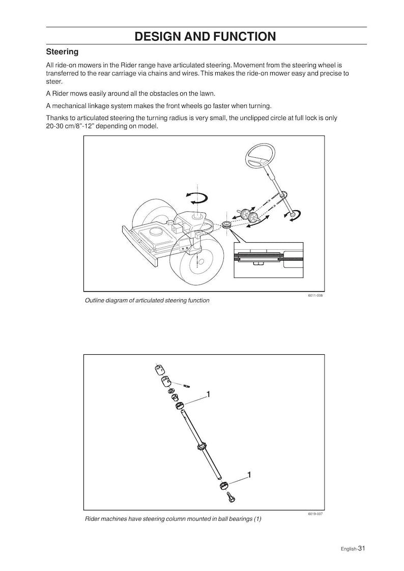 Husqvarna Rider 316T 322T 316TXs AWD Service Manual service manual preview page 4