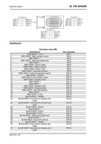 Aprilia Shiver 750 Service Manual service manual preview page 8