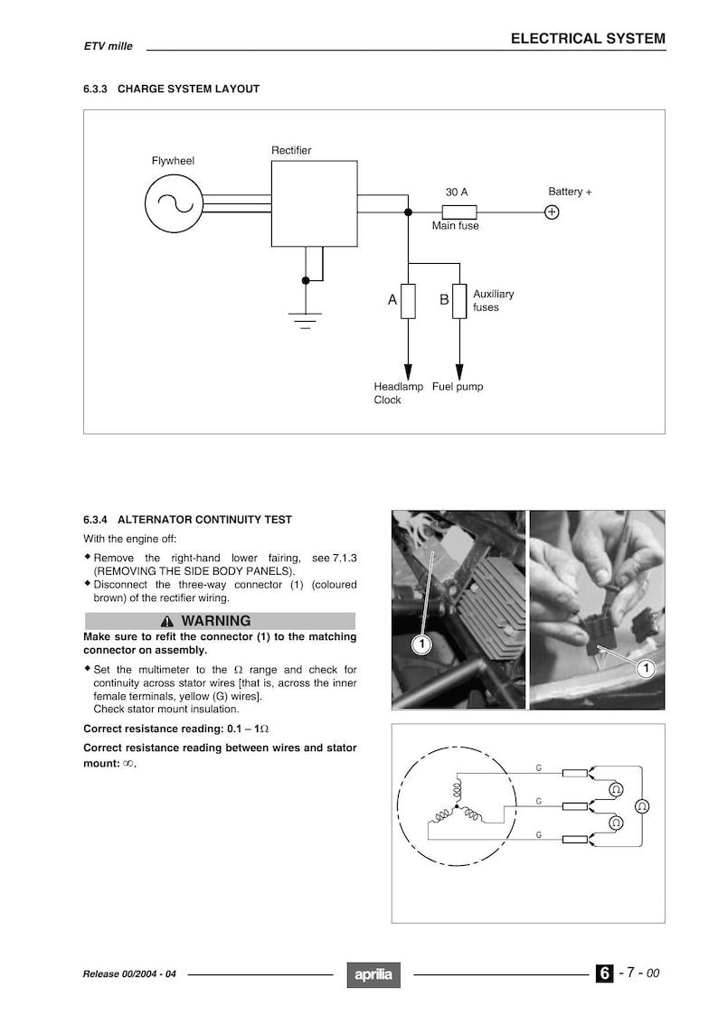 Aprilia Caponord ETV Mille Service Manual service manual preview page 4