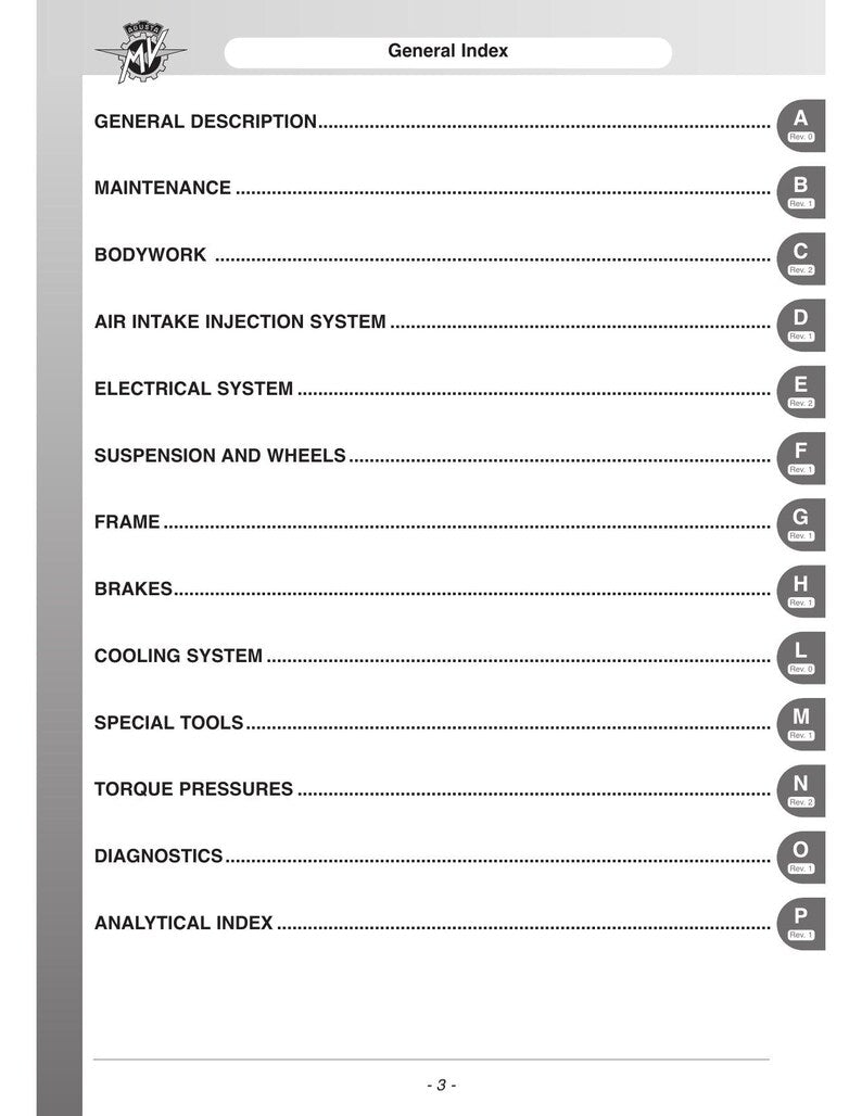 MV Agusta Brutale 675 800 Dragster 800 Service Manual 2014-2018 Motorcycle pdf service manual preview page 6