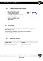HSR Benelli S4 Standup Service Manual service manual preview page 4