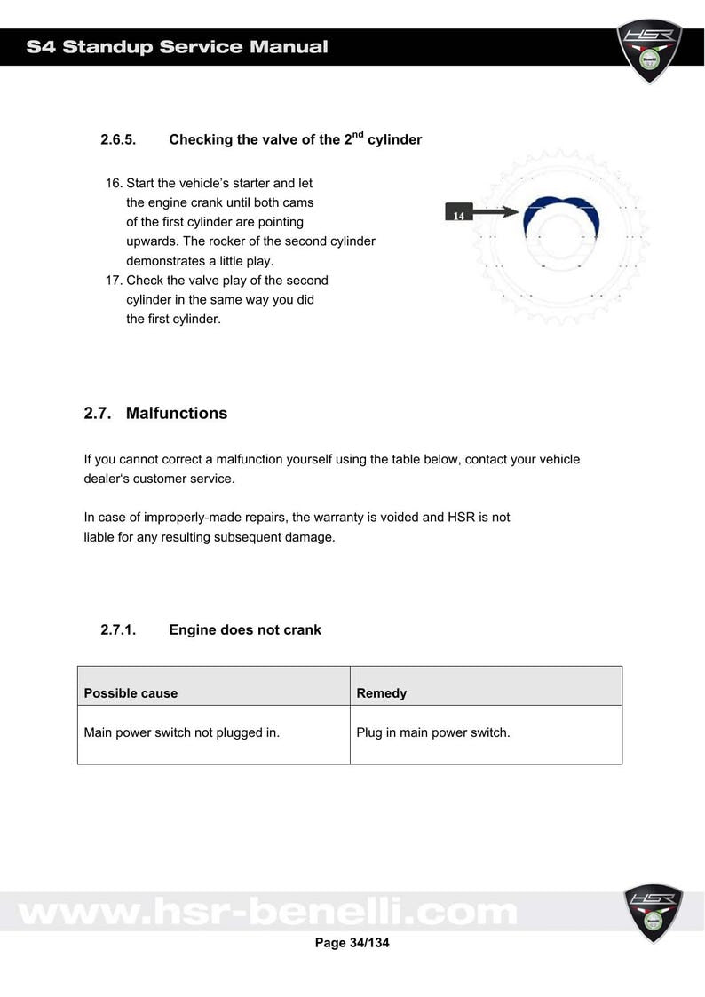 HSR Benelli S4 Standup Service Manual service manual preview page 4