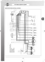 MV Agusta F4 Service Manual service manual preview page 6