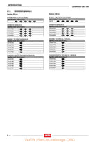 Aprilia Leonardo 250 300 Service Manual service manual preview page 6