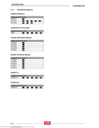 Aprilia Scarabeo 500 Service Manual 2006-2010 Scooter Motorcycle service manual preview page 7