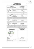 Benelli Leoncino 500 Service Manual service manual preview page 6