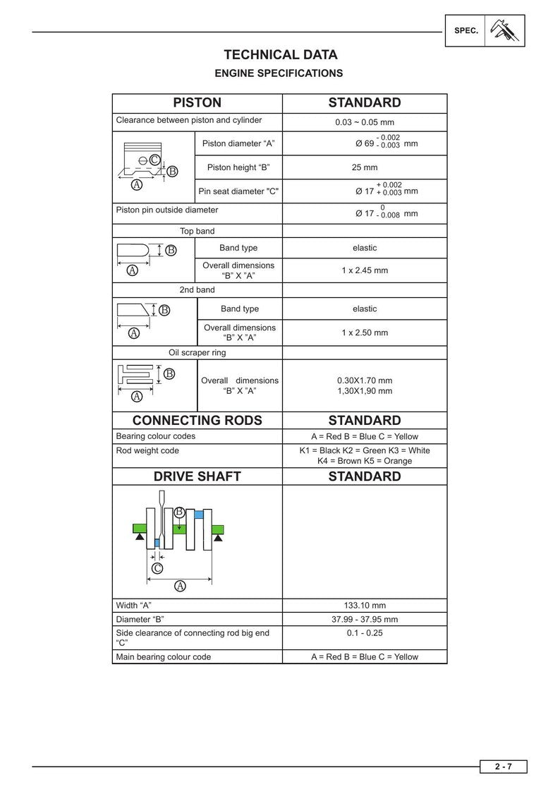 Benelli Leoncino 500 Service Manual service manual preview page 6
