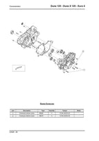 Malaguti Dune 125 Dune X 125 Service Manual service manual preview page 7