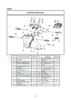 Benelli TNT300 Service Manual service manual preview page 6