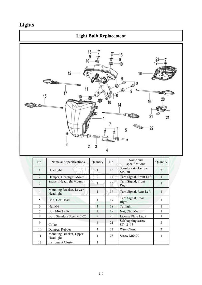 Benelli TNT300 Service Manual service manual preview page 6