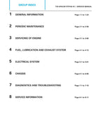 TVS Apache RTR 160 4V Service Manual service manual preview page 9