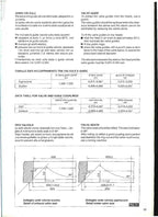 Moto Guzzi Daytona 1000 Service Manual service manual preview page 5