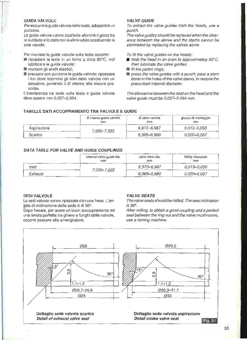 Moto Guzzi Daytona 1000 Service Manual service manual preview page 5