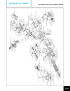 TVS Apache RTR 160 4V Service Manual service manual preview page 6
