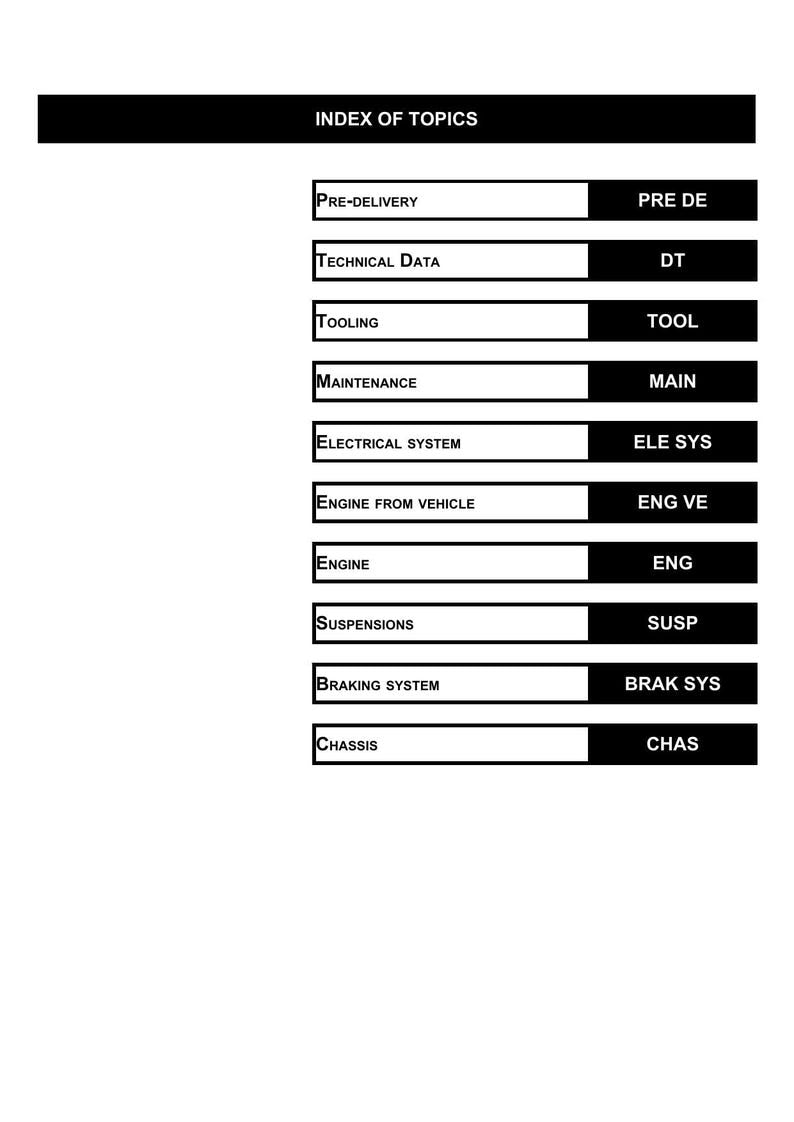 Aprilia Mojito 50 2T Service Manual service manual preview page 5