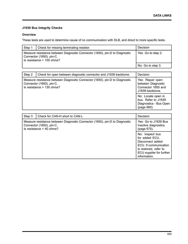 International ProStar TranStar Service Manual 2010-2016 Semi Truck service manual preview page 8