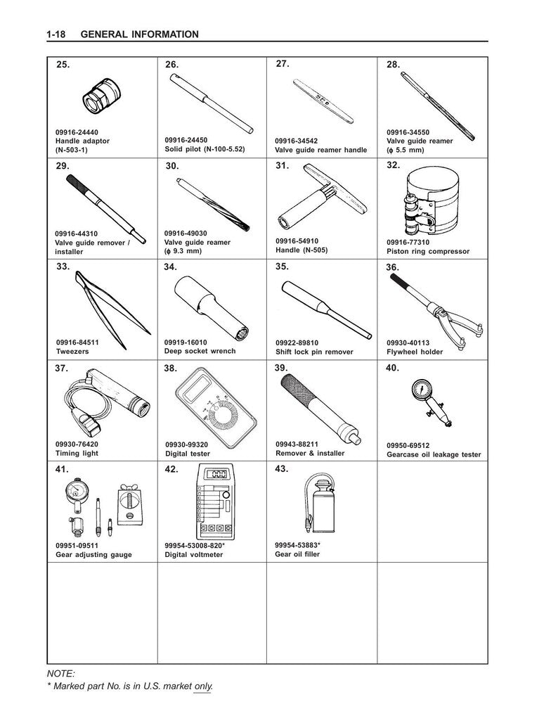 Suzuki DF4 DF5 Outboard Motor Service Manual service manual preview page 11