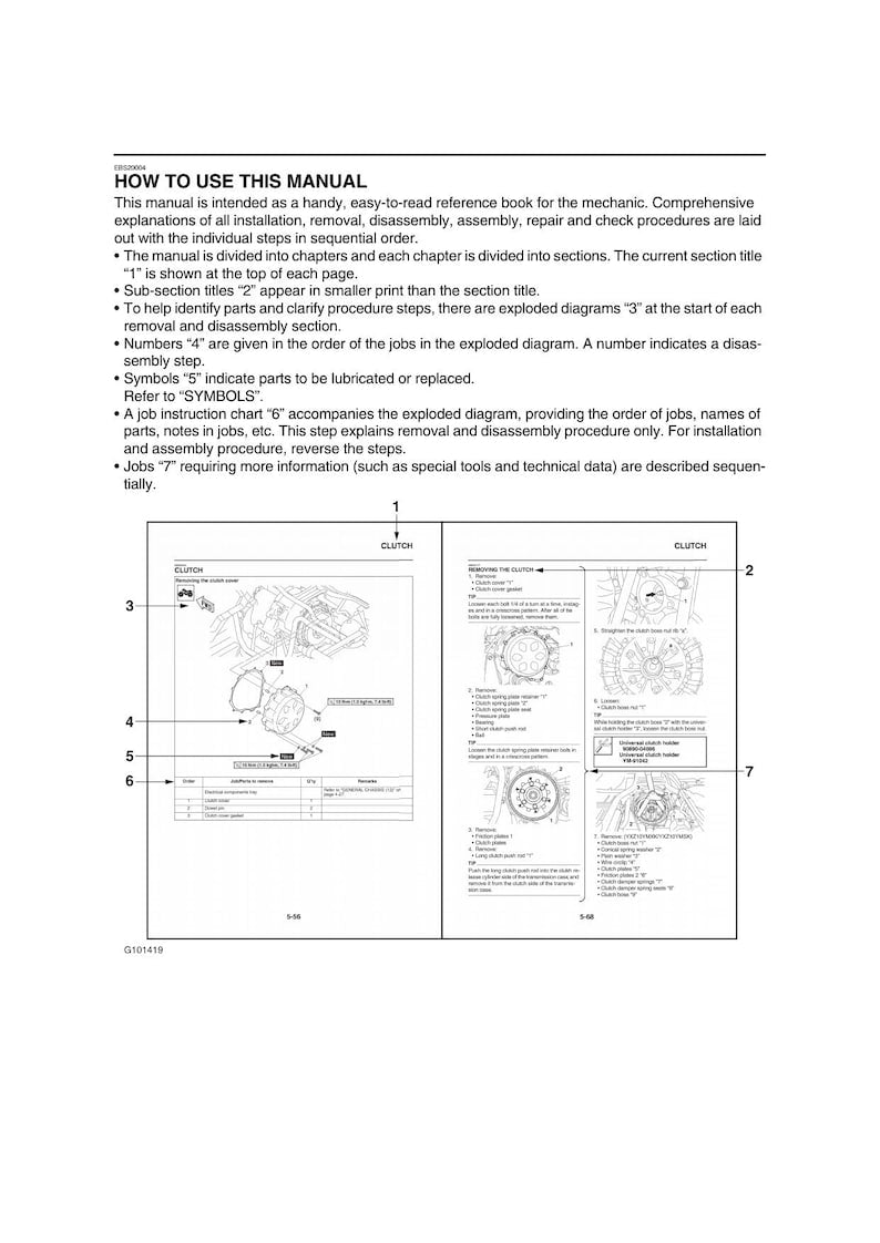 Yamaha YXZ1000R Service Manual service manual preview page 5