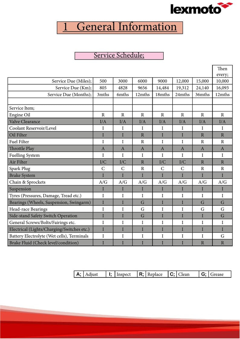 Lexmoto LXR 125 Service Manual service manual preview page 10