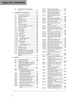 Husqvarna Svartpilen 701 Service Manual service manual preview page 10