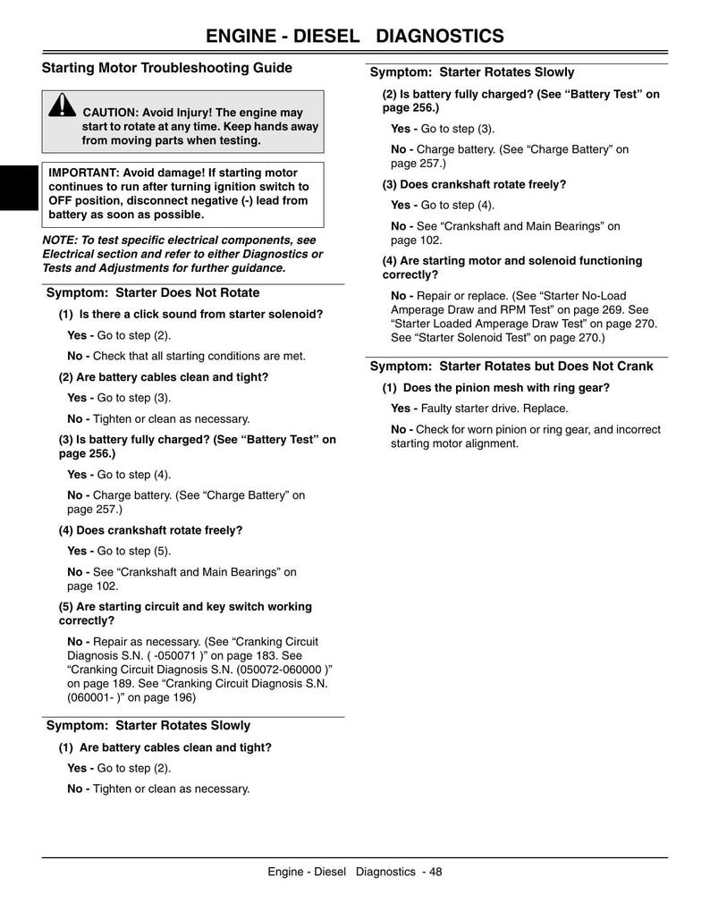 John Deere 2653A Professional Utility Mower Service Manual 2005-2009 service manual preview page 9