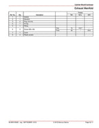 Mercury 150 SeaPro FourStroke Service Manual 2016-2020 Outboard service manual preview page 7