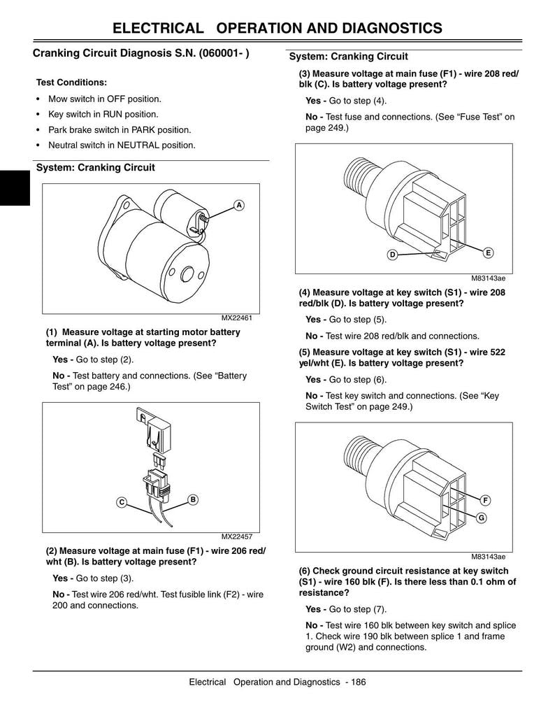 John Deere 2653A Professional Utility Mower Service Manual 2005-2009 service manual preview page 4