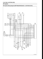 Kawasaki Teryx 750 Service Manual service manual preview page 5