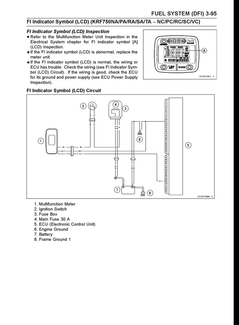 Kawasaki Teryx 750 Service Manual service manual preview page 6
