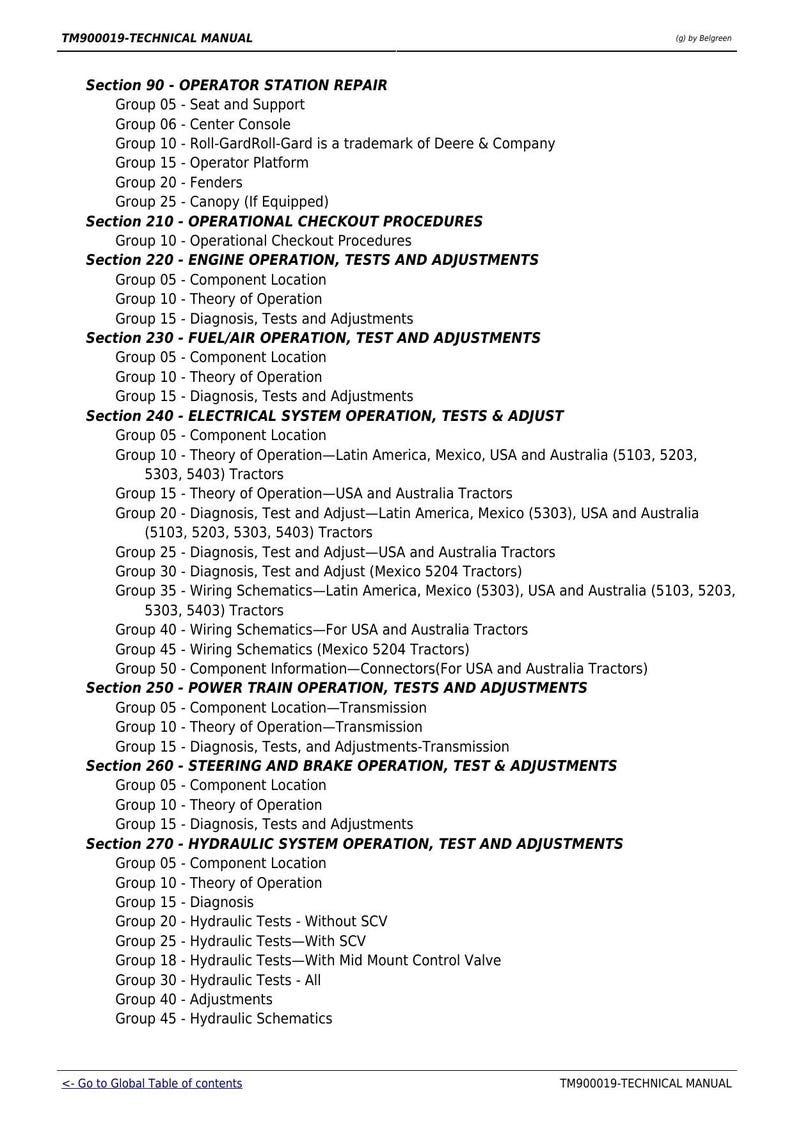 John Deere 5000 Series Tractor Service Manual 2013-2017 5103 5203 5303 5403 service manual preview page 4
