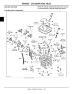 John Deere Trail Buck 500 650 Service Manual service manual preview page 5