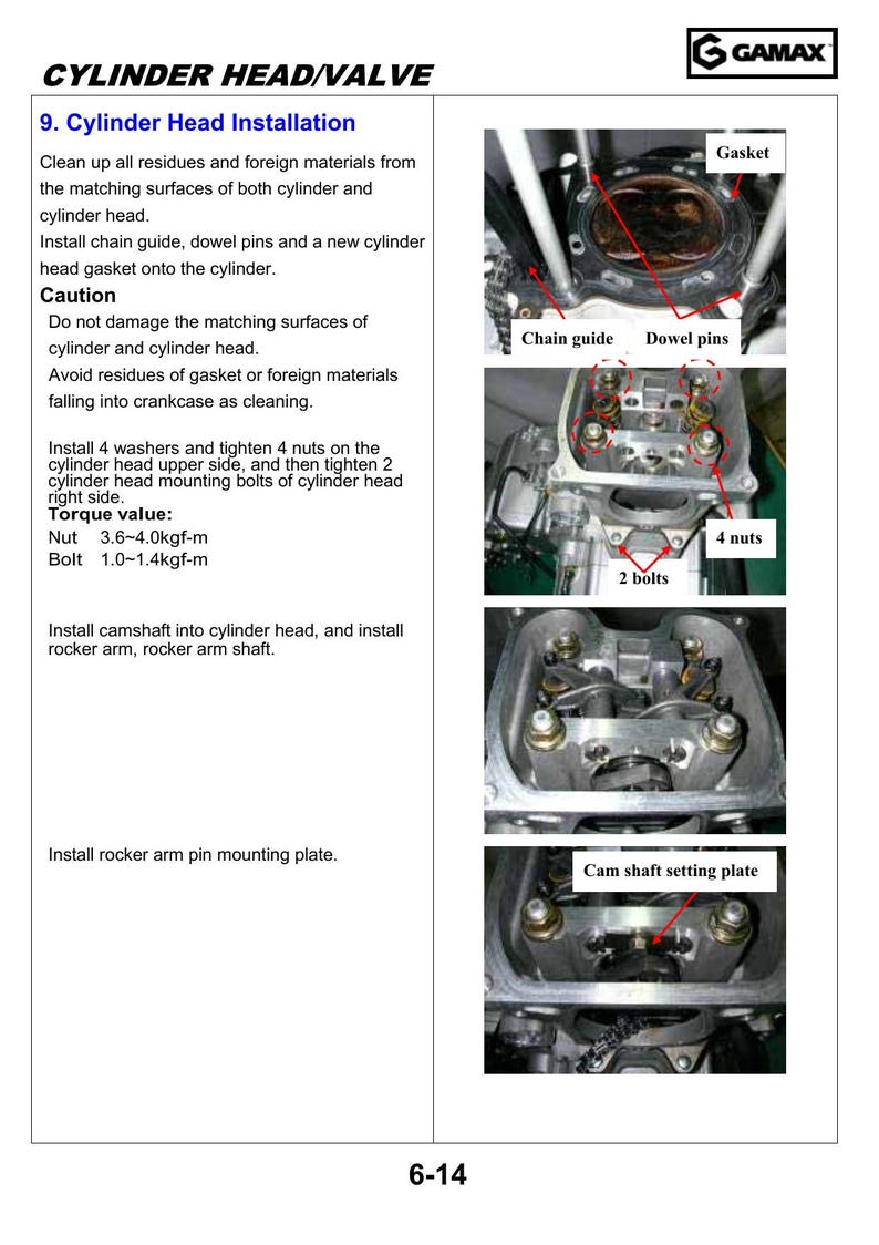 Gamax AX600 600LX Service Manual 2015-2019 ATV Repair service manual preview page 4
