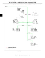 John Deere 3225C 3235C 3245C Fairway Mower Service Manual service manual preview page 4