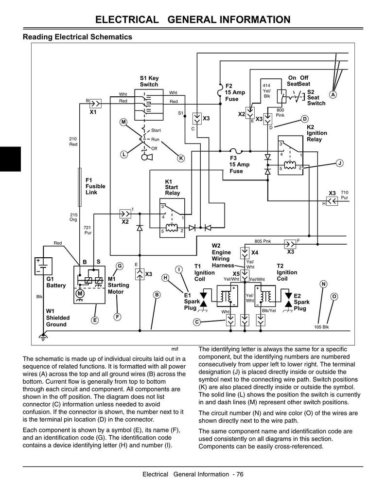 John Deere Gator TX service manual preview page 4