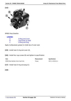 John Deere 5103 5203 5303 5403 5204 Tractor Service Manual service manual preview page 5