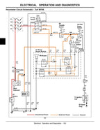 John Deere Gator TX service manual preview page 6