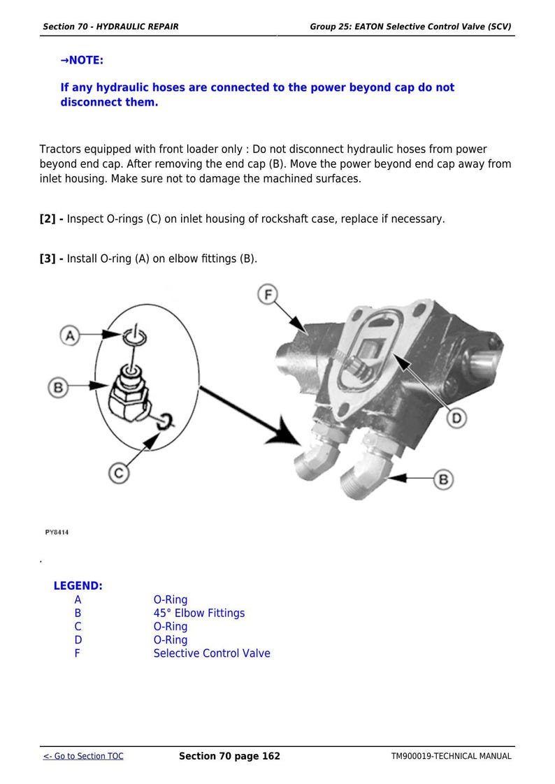 John Deere 5103 5203 5303 5403 5204 Tractor Service Manual service manual preview page 6