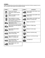 Suzuki King Quad 300 Service Manual service manual preview page 9
