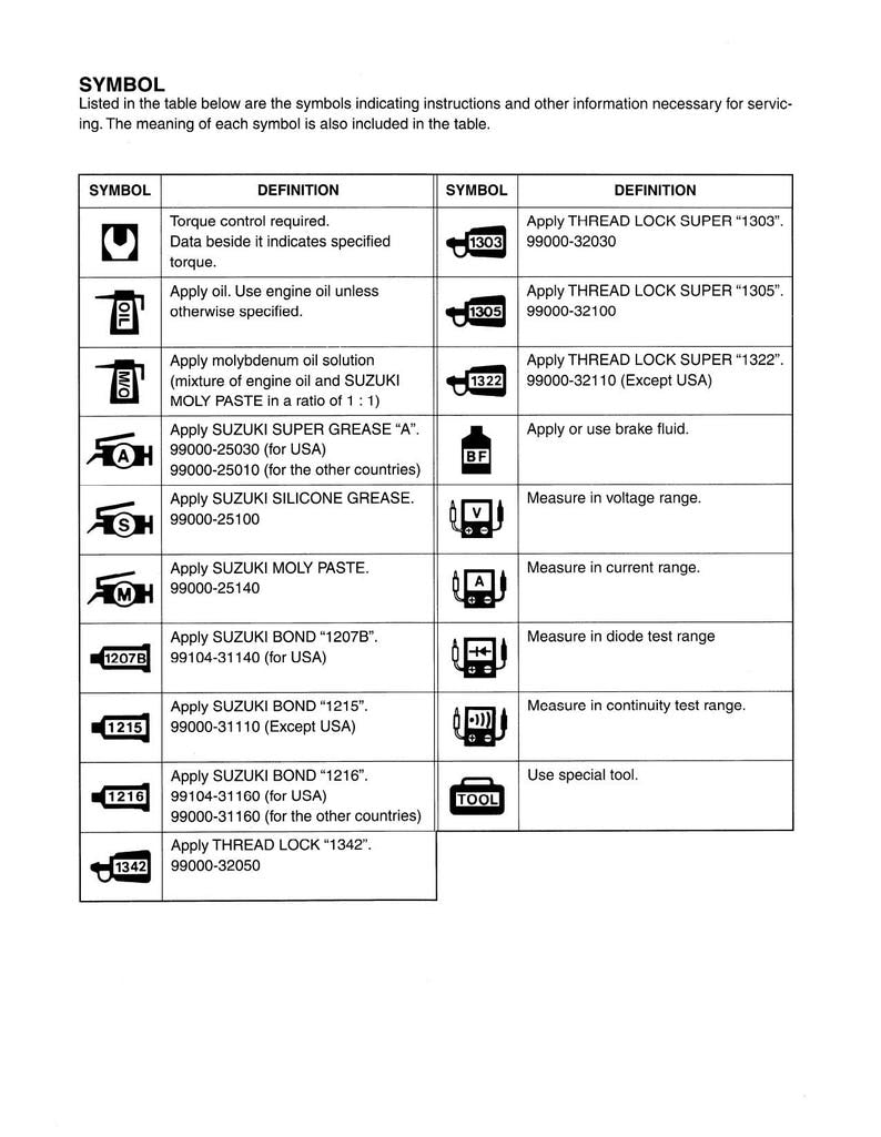 Suzuki King Quad 300 Service Manual service manual preview page 9