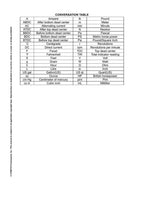 CFMOTO 800NK 799cc Service Manual service manual preview page 6