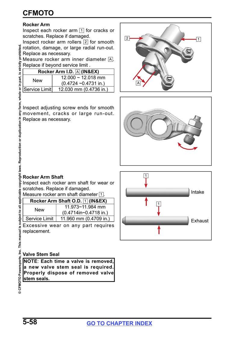 CFMOTO CFORCE 800 850 1000 Touring Service Manual 2024-2026 ATV service manual preview page 5